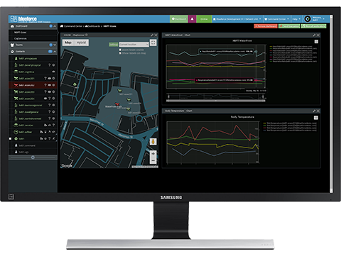 BlueforceCOMMAND Client for HTML5 V3.0 (One-Year Subscription)